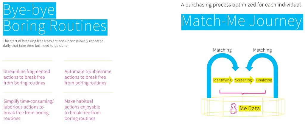 BB routine - Match-Me Journey